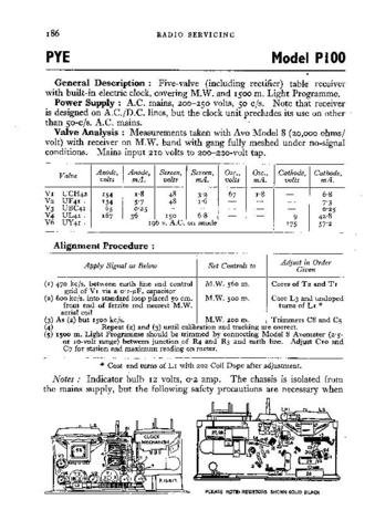 PYE P_AC Vintage Service Information by download #90953