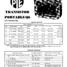 PYE Q6 Vintage Service Information  by download #90969