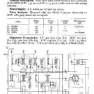 PYE R34 Vintage Service Information  by download #90985