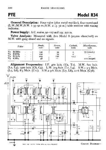 PYE R34 Vintage Service Information  by download #90985