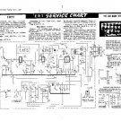 PYE TCR16 Vintage Service Information  by download #91014