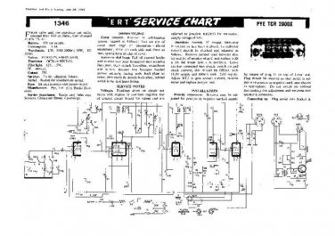 PYE TCR2000X Vintage Service Information  by download #91016
