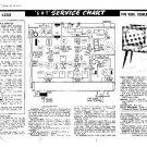 PYE V400 Equipment Service Information by download #91032
