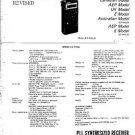 SONY ICFPRO80 Receiver Service Manual by download #91091