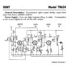 SONY TR624 Service Manual by download #91126