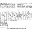 SONY TR716 Service Manual by download #91131