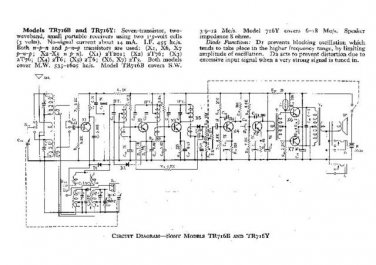 SONY TR716 Service Manual by download #91131