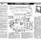 ULTRA 6608 Equipment Service Information by download #91160