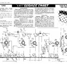 ULTRA PR280 Equipment Service Information by download #91185