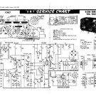 ULTRA TU3 Equipment Service Information by download #91207