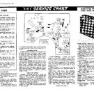 ULTRA V1780 Equipment Service Information by download #91219