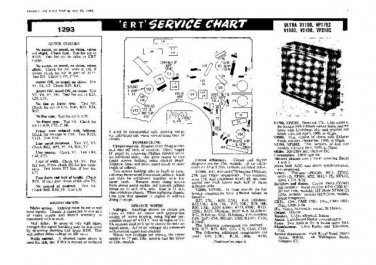 ULTRA VP2182 Equipment Service Information by download #91242