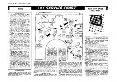 ULTRA VP2183 Equipment Service Information by download #91243