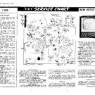 ULTRA WR17-52 Equipment Service Information by download #91256