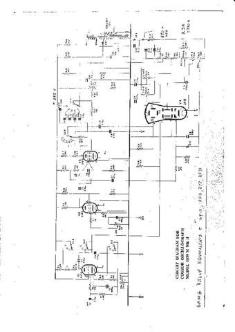 COSSOR 1039M Mk II Service Information  by download #91303