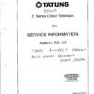 DECCA D Series Service Information  by download #91370