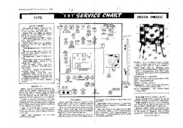 DECCA DM22C Service Information  by download #91377