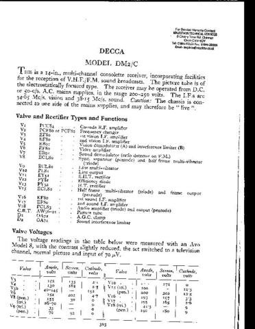 DECCA DM2C Service Information  by download #91379