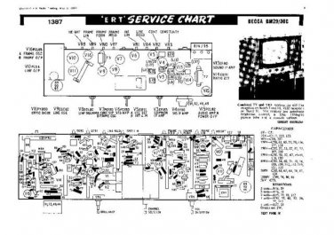 DECCA DM30C Service Information  by download #91380