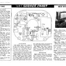 DECCA DR19C Service Information  by download #91388