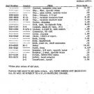 DRAKE MN4PARTS Technical Information by download #91426