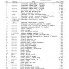 DRAKE R4CPARTS Technical Information by download #91449