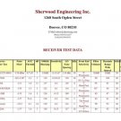 DRAKE RCVRDATA Technical Information by download #91460