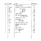 DRAKE SPMN2000 Technical Information by download #91478