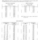 DRAKE SPR4XTLS Technical Information by download #91483