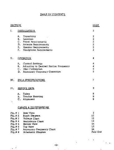 DRAKE SW4 Technical Information by download #91486