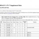 DRAKE TV72 Technical Information by download #91522