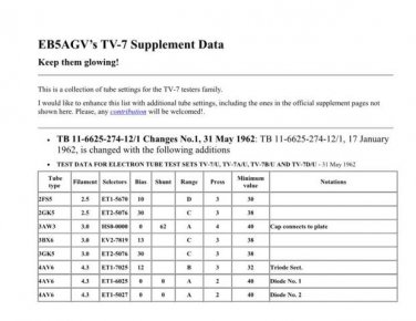 DRAKE TV72A Technical Information by download #91523