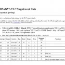 DRAKE TV72D Technical Information by download #91526