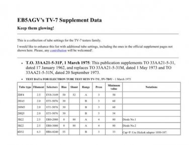 DRAKE TV72D Technical Information by download #91526