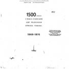 FERGUSON 1500 Service Information by download #91541