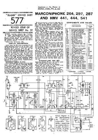 HMV 441 Vintage Service Information  by download #91744
