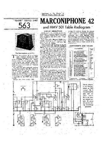 HMV 501 Vintage Service Information  by download #91764