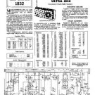 MARCONI 4142 Vintage Service Information  by download #91826