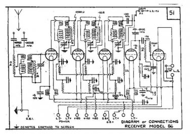 MARCONI 56 Vintage Service Information  by download #91833