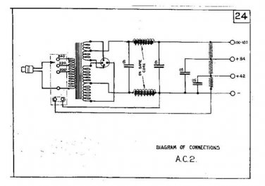 MARCONI AC2 Vintage Service Information by download #91864