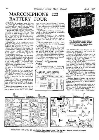 MARCONI BATTERY FOUR Vintage Service Information  by download #91871