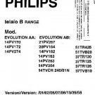 PHILIPS 14PV170 Service Manual  by download #91927
