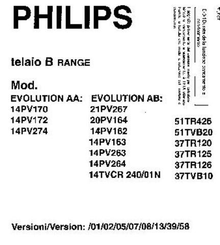 PHILIPS 14PV274 Service Manual by download #91931