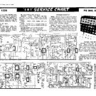 PYE 3DSG Vintage Service Information  by download #92031