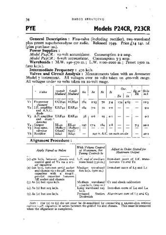 PYE P23CR Vintage Service Information  by download #92046