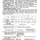PYE P28 Vintage Service Information  by download #92050