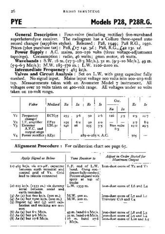 PYE P28 Vintage Service Information  by download #92050