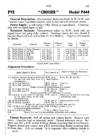 PYE P444 Vintage Service Information  by download #92058