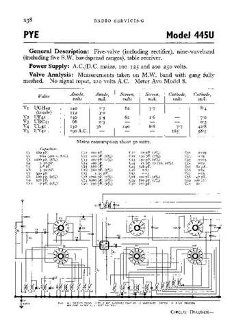 PYE P445U Vintage Service Information  by download #92059