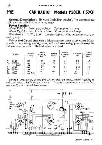 PYE P59CR Vintage Service Information  by download #92067